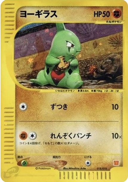 ヨーギラス